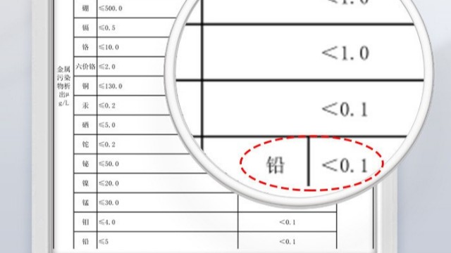 小猪视频APP在线官方下载铝合金卫浴的 “海外市场适配”：如何应对欧美、东南亚水质与标准差异？
