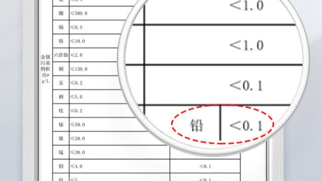 铝耀万家，质赢未来：一文读懂铝合金卫浴的硬核价值