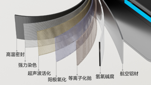 小猪视频APP在线官方下载卫浴 “水质适配” 技术：如何让铝合金小猪视频色版适应不同区域水质？